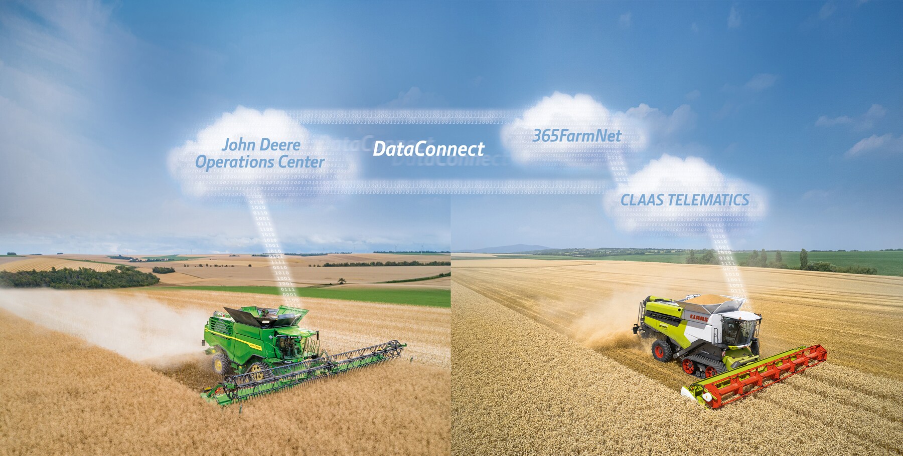 Le concept DataConnect